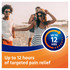 Voltaren Pain Relief Gel 12 Hourly 150g