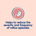 Novalac Reflux Premium Evidence Based Specialty Infant Formula Powder 800g