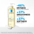 La Roche-Posay Lipikar Huile Lavante AP+ Body Cleansing Oil 400ml