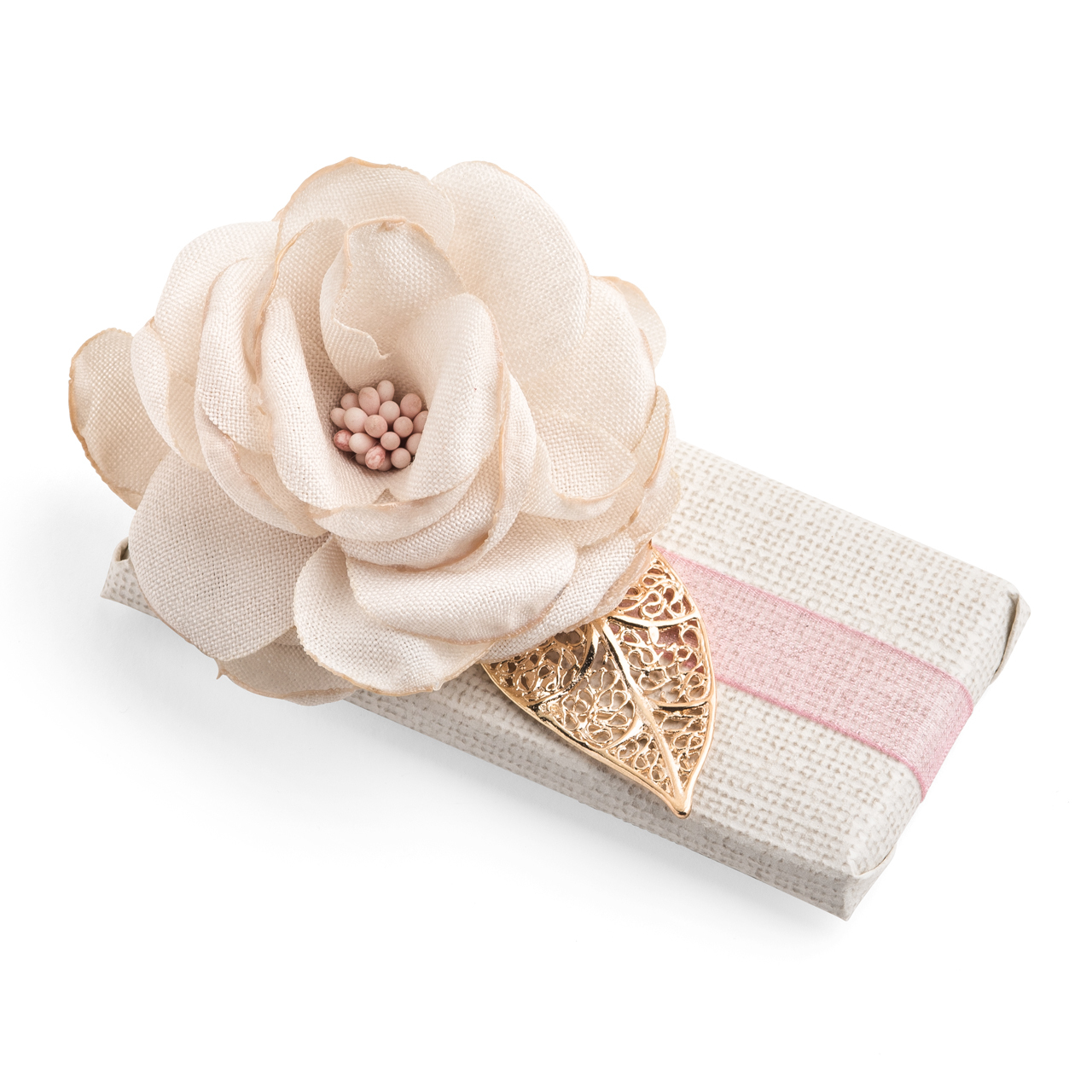 The Meaning Behind Wedding Favors Mirelli Chocolatier