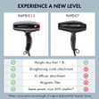 BaByliss Pro Rapido comparison chart.