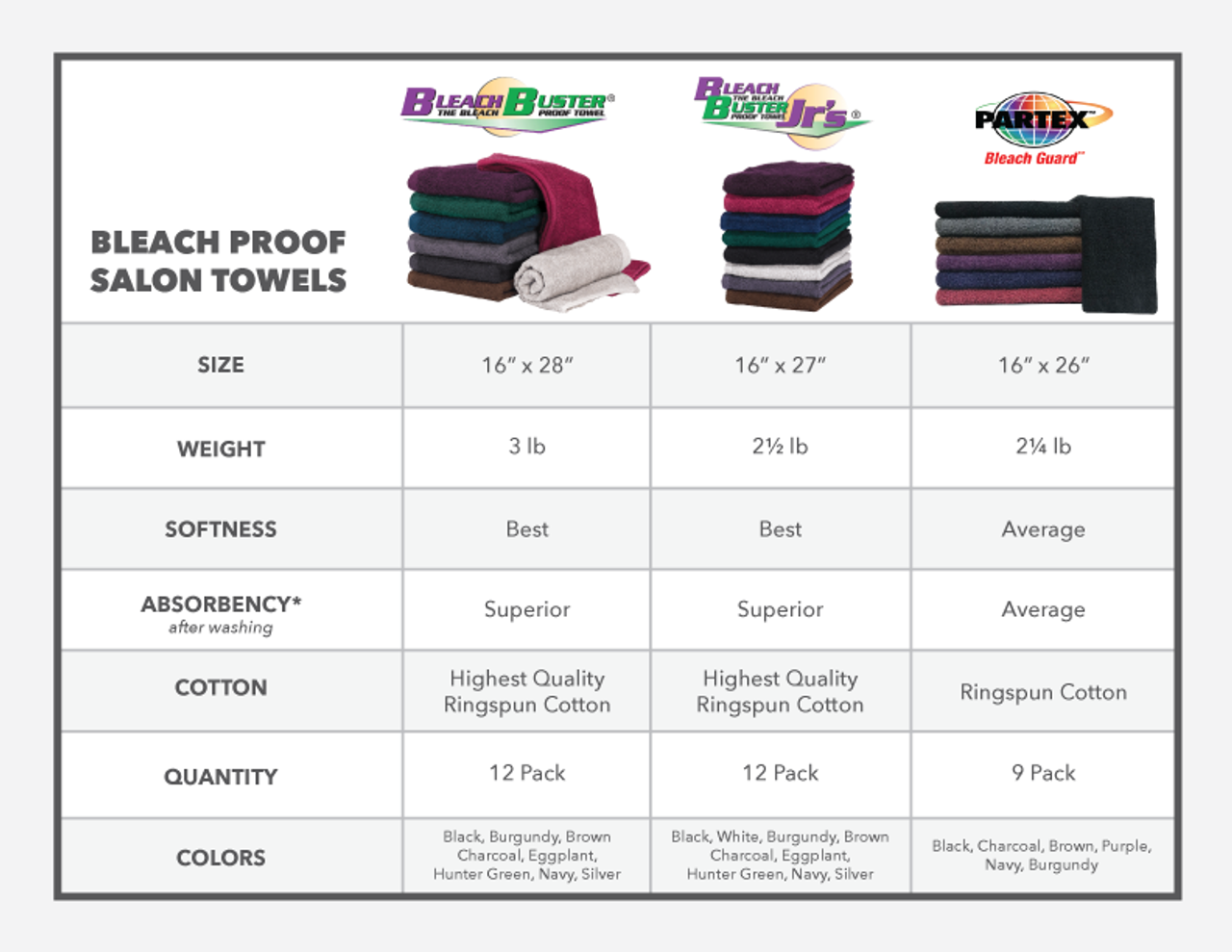 12 Pack 16”x28” Bleach Proof Hand Towel 3 lb Burgundy – Towels N More