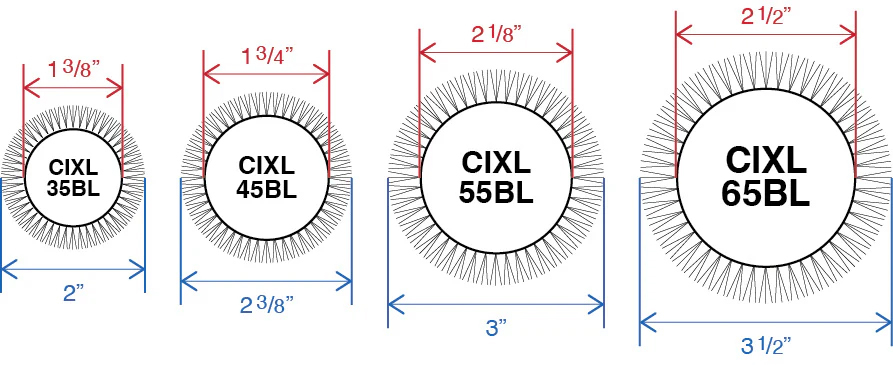 cixl-bl-barrel-chart-web.jpg?t
