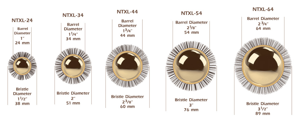 ntxl-barrelgraphic-smaller-web.jpg