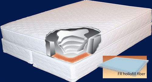 Bally's Softside Complete