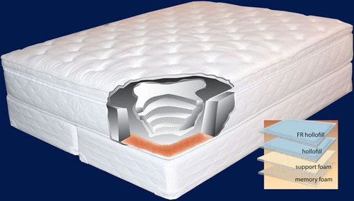 Paradise Softside Complete