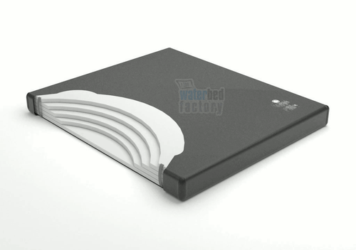 US 5,000 Mattress (95% Waveless)