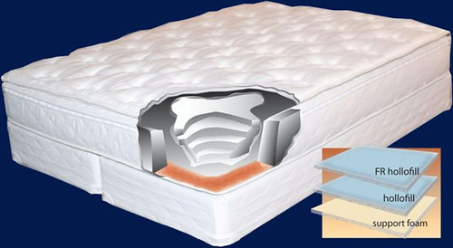 Riviera Softside Cover