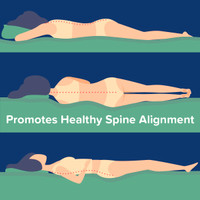 MADE IN THE USA - Elegance Memory Foam Mattress MADE IN THE USA - Elegance Memory Foam Mattress