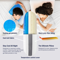 The Perfect Pillow The Perfect Pillow