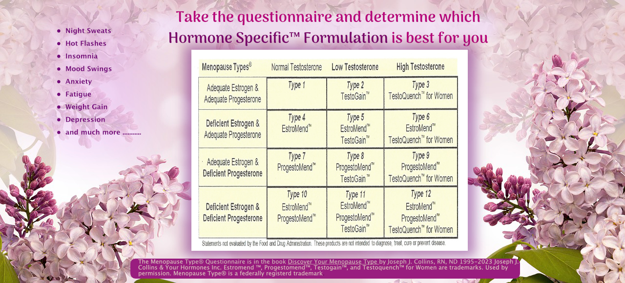Your Hormones the original formulator: Dr Joseph Collins of the Hormone ...