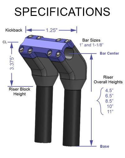 Elite Mototech Revolver Series Risers – Straight & Pull Back