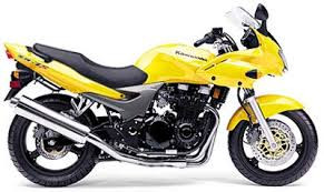 Kawasaki ZR-7S Bike Specific Kit - Convertibars, Serious