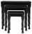 Dasonbury Black Accent Table Set (Set of 3)