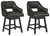 Dining Room/Barstools