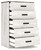 Shawburn White / Black / Gray Five Drawer Chest Vinyl-Wrapped Shawburn White / Black / Gray Five Drawer Chest Vinyl-Wrapped