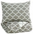 Home Accents/Bedding/Full