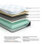 https://ashleyfurniture.scene7.com/is/image/AshleyFurniture/AFI_03245_2023_ExplMattLayersCopy_M50531_3500x3500?&hei=420