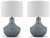 https://ashleyfurniture.scene7.com/is/image/AshleyFurniture/L207474%282%29-SW-P1-KO?&hei=420