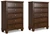 https://ashleyfurniture.scene7.com/is/image/AshleyFurniture/B685-46%282%29-SW-P1-KO?&hei=420