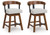 https://ashleyfurniture.scene7.com/is/image/AshleyFurniture/D594-224%282%29-SW-P1-KO?&hei=420