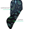 Botanica Cotton & Waterproof Double Sided Universal Bassinet Liner 