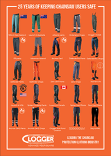 25 Years of Innovation in Chainsaw Protection + 500,000 Products Made