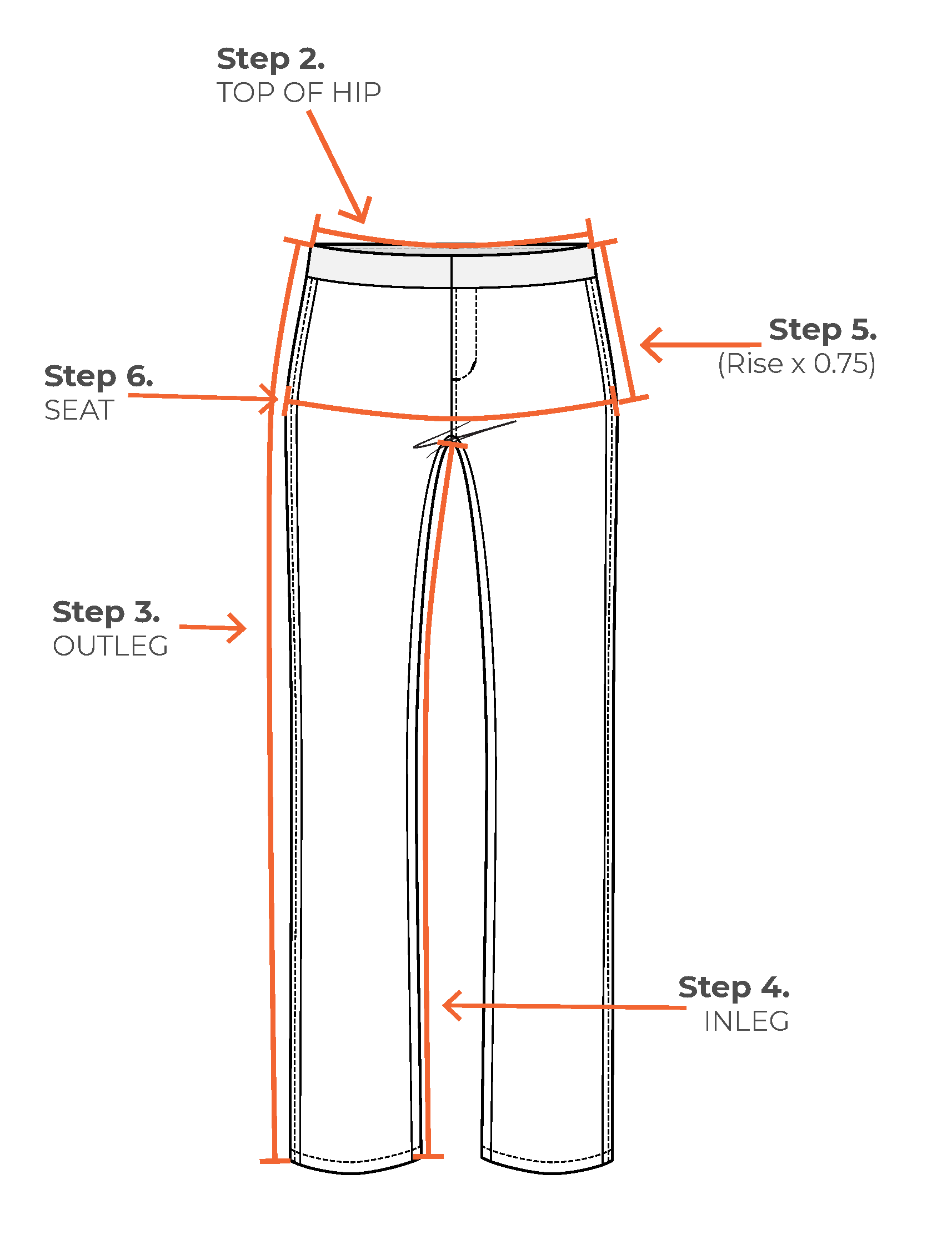How to measure for pants  Blog