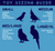 Planet Pleasures Bird Toy Sizing Guide