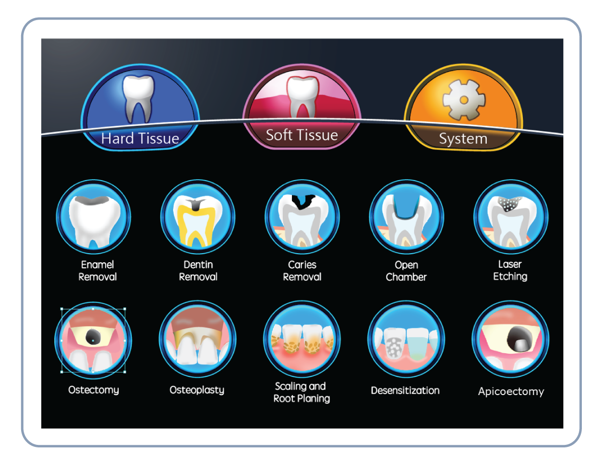 SAPPHIRE touchscreen interface