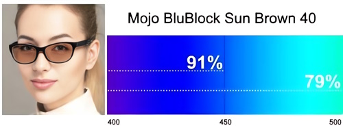 mbbsunbrown40blk2.jpg