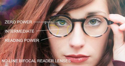 clear top bifocal reading glasses