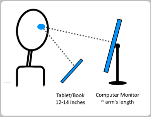 reading-distance.png