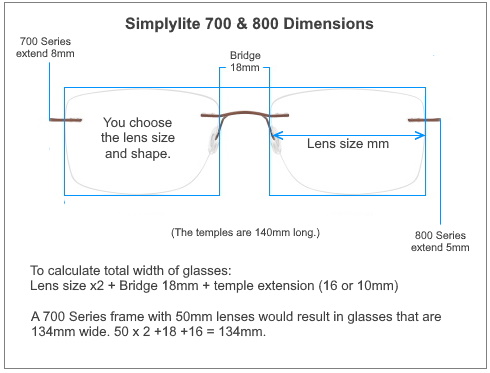 SL Dimensions