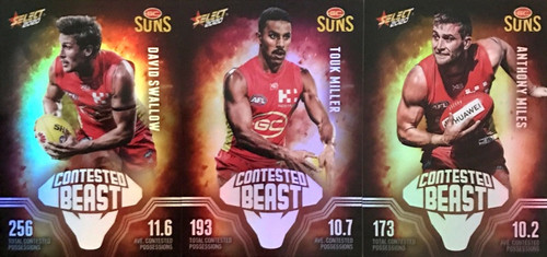 2020 AFL Footy Stars Gold Coast Suns Contested Beast Cards