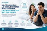 Male circumcision and sexual disfunction in men and women. Circumcision can also hurt you partner.