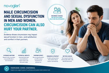 Male circumcision and sexual disfunction in men and women. Circumcision can also hurt you partner.