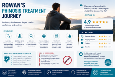 Rowan's Phimosis Treatment Journey 