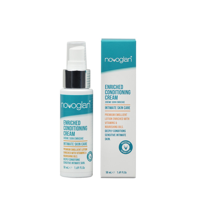 NOVOGLAN® Foreskin Conditioning Cream Ingredients List and Directions for use.
