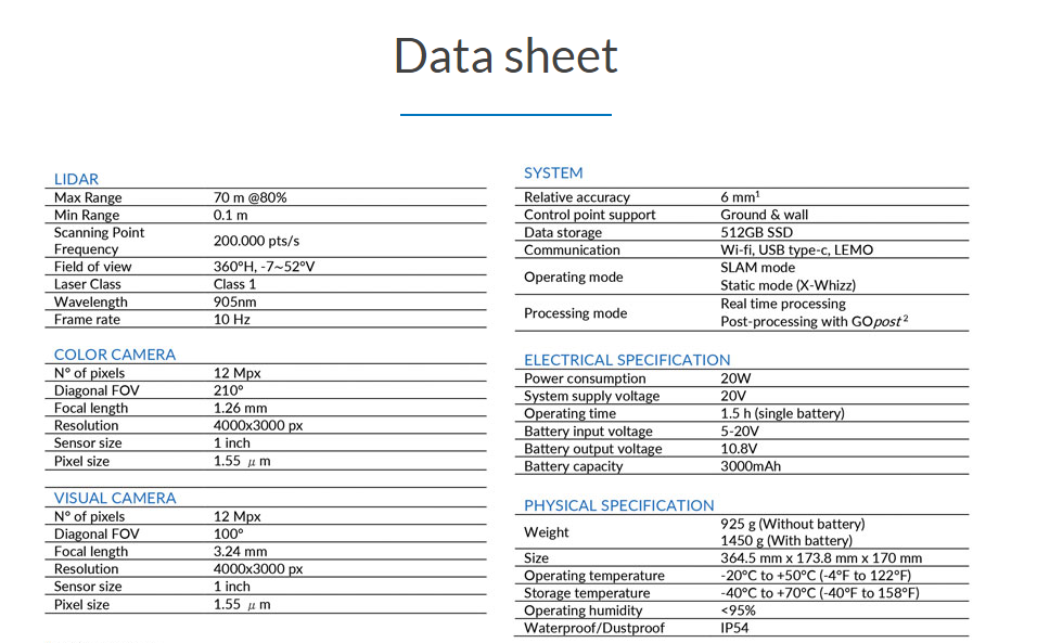 data-sheet.png