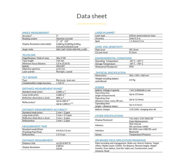 r25-data-sheet.png