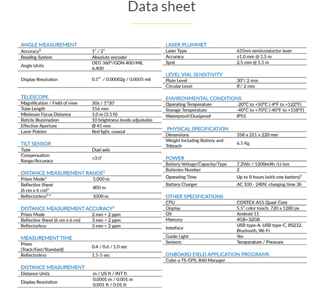 r60-data-sheet.png