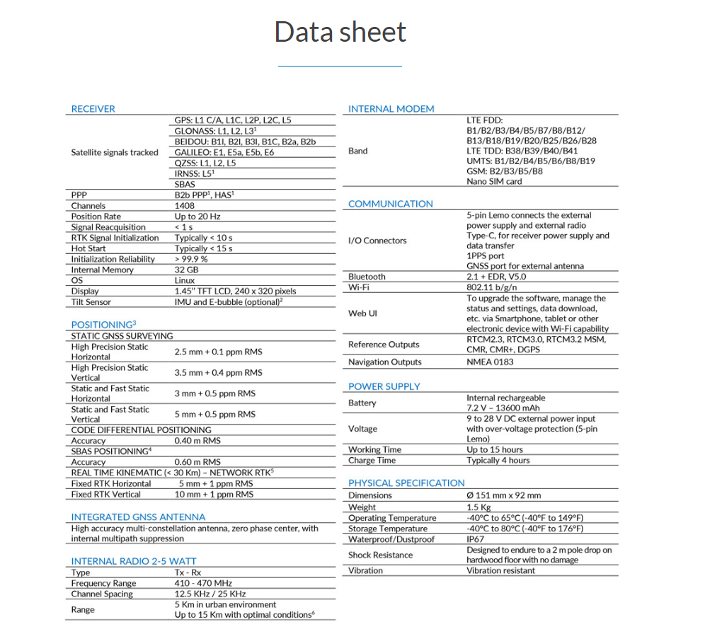 s980-data-sheet.png