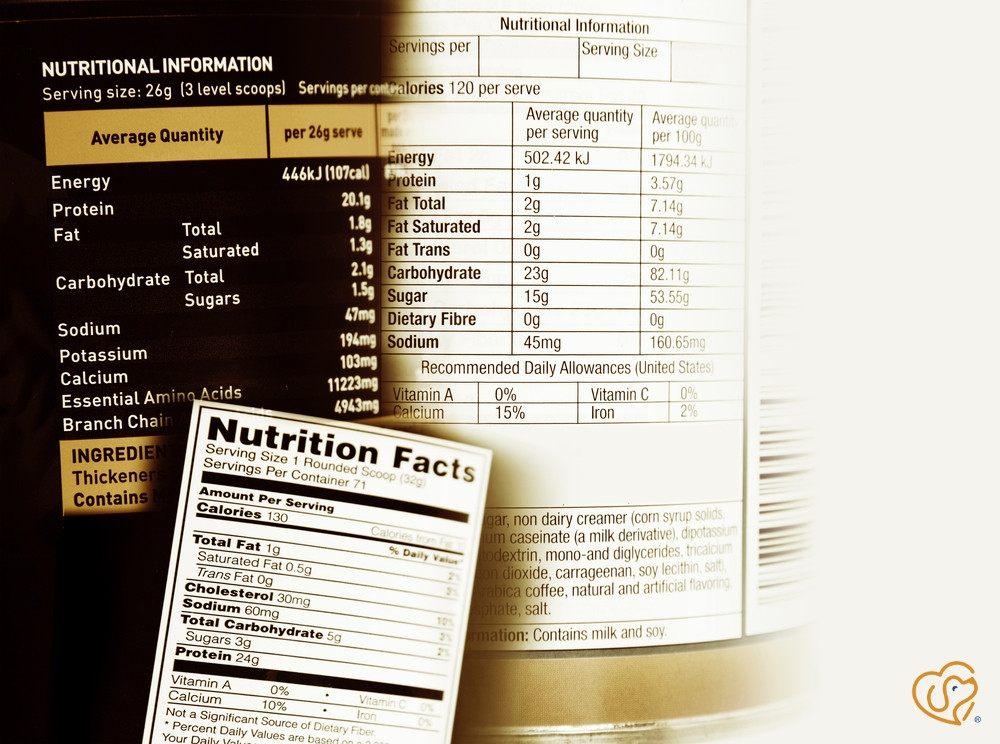 How To Read an Ingredient Label