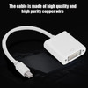 Mini Displayport to DVI Adapter(M-F) - Wholesale at Look4Computer Canada