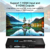 3x3 Video Wall Controller Screen Image Processor (HDMI 1.4v RS232) - Wholesale at Look4Computer Canada