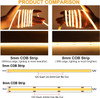 5 Meter  COB 384LED  strips natrul white 12V  5mm width - Wholesale at Look4Computer Canada
