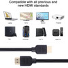 8K 5 feet 2.1V heavyduty HDMI to HDMI Cable