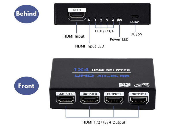 HDMI SPLITTER 1 IN 4 OUT - Wholesale at Look4Computer Canada