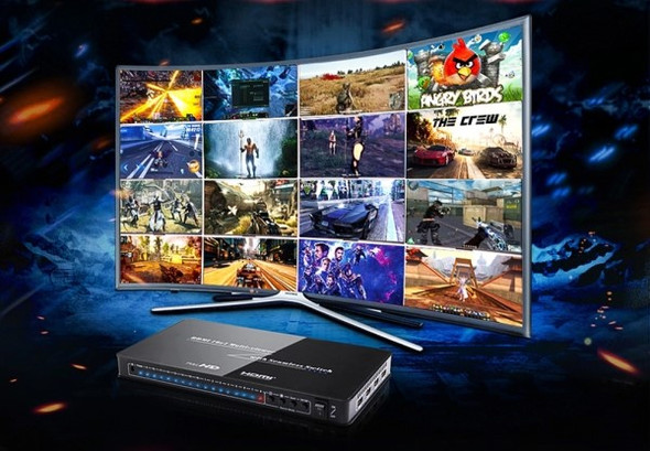 HDMI 16X1 Multi-viewer with seamless switch